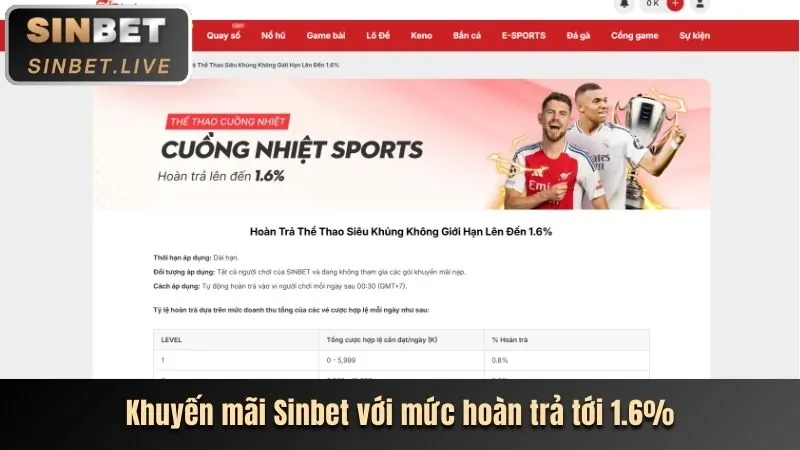 Thư viện trò chơi đa dạng